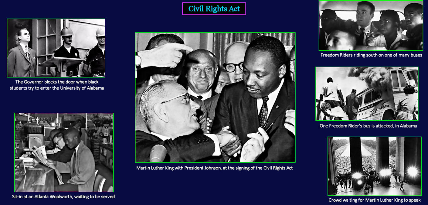 Civil Rights Act, Freedom riders, 1964